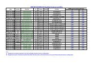Asus M2v Mx Se Manual Pdf